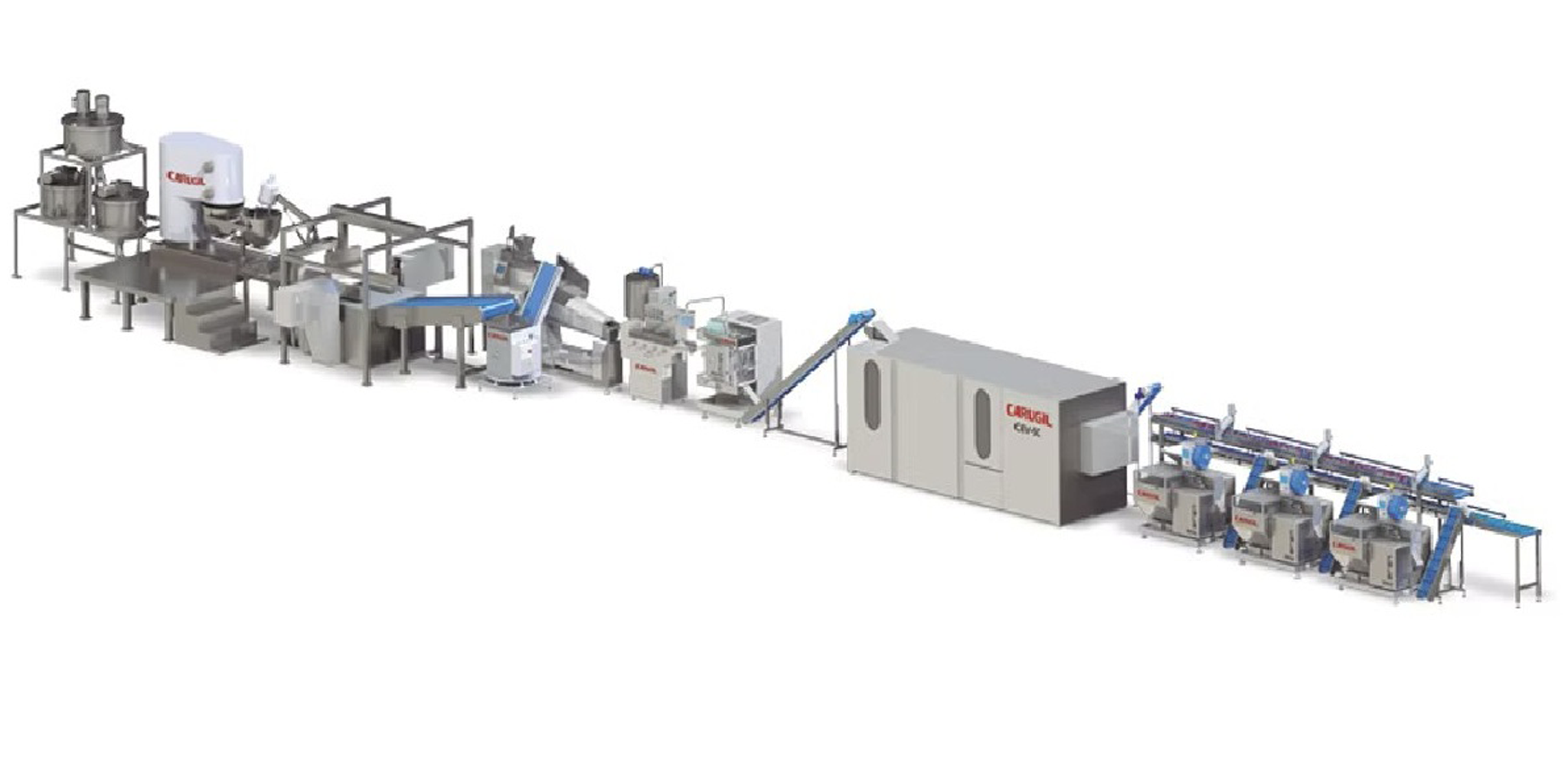 Filled and Multi-Faceted Lollipops Production Line